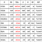 비트코인,가상화폐,리움