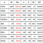 비트코인,가상화폐