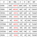 비트코인,가상화폐