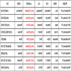 비트코인,가상화폐,리움