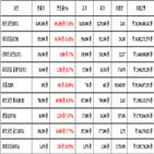 비트코인,가상화폐,리움,보이