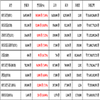 비트코인,가상화폐,리움