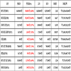 비트코인,가상화폐,리움