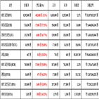 비트코인,가상화폐,리움