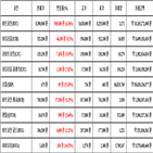 비트코인,가상화폐,리움