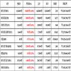 비트코인,가상화폐,리움