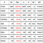 비트코인,가상화폐,리움,보이