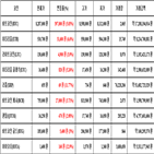 비트코인,가상화폐,리움