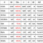 비트코인,가상화폐,리움