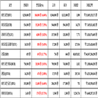 비트코인,가상화폐,리움,보이