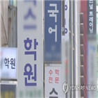 아동,가구,월평균,사교육비