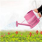 코스닥,벤처펀드,투자,종목,벤처기업,펀드