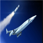 엔진,항공기,보잉,극초음속,개발,공기,로켓,우주