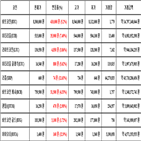 비트코인,가상화폐,리움