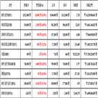 비트코인,가상화폐,리움