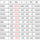 비트코인,가상화폐,리움,2.13