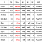 비트코인,가상화폐,리움,2.13