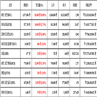 비트코인,가상화폐,리움