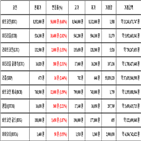 비트코인,가상화폐,리움