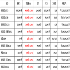 비트코인,가상화폐,리움,보이