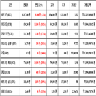 비트코인,가상화폐,리움,보이