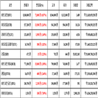 비트코인,가상화폐,리움,보이