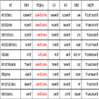 비트코인,가상화폐,리움,보이