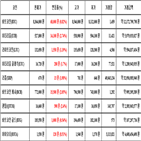 비트코인,가상화폐,리움,보이