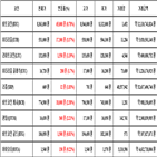 비트코인,가상화폐,리움