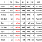 비트코인,가상화폐,리움,보이