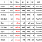 비트코인,가상화폐