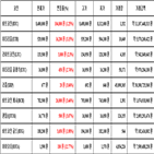 비트코인,가상화폐,보이,기사