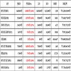 비트코인,가상화폐,보이