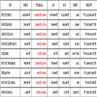 비트코인,가상화폐,보이,기사