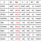 비트코인,가상화폐,보이