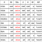 비트코인,가상화폐