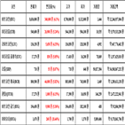 비트코인,가상화폐,보이,기사