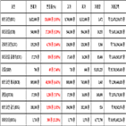 비트코인,가상화폐,보이