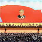 김일성,북한,중국,생일,예술단,위원장,강조