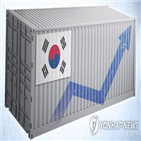 무역표준,관세,비관세장벽,수입,위해,향상