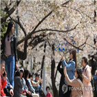 구름조금,농도,미세먼지