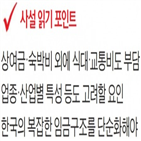 최저임금,상여금,기준,포함,산정,범위,국회,지급,고용,임금