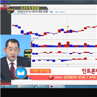 국민주식고충처리반