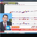 국민주식고충처리반