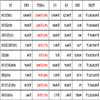 비트코인,가상화폐,보이,기사