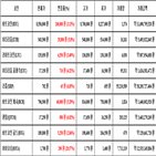 비트코인,가상화폐,보이,기사