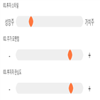 점수,기록,종목,위치,녹십자셀,상위