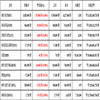 비트코인,가상화폐,보이