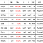 비트코인,가상화폐,보이,기사
