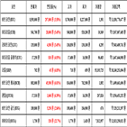 비트코인,가상화폐